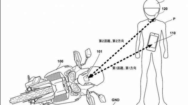 Honda: Σύστημα έκτακτης ανάγκης και εντοπισμού ατυχήματος 