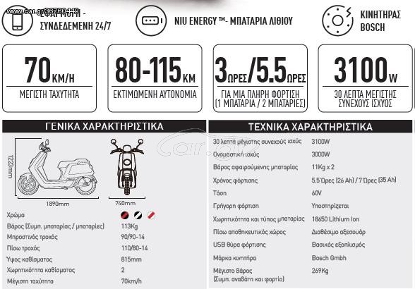Niu  -  2021 - 3 890 EUR Καινούργιες - Μεταχειρισμένες Μοτοσυκλέτες