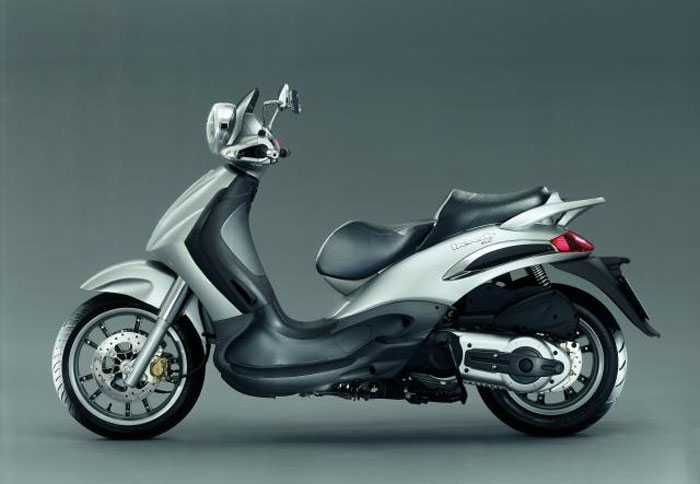 Χρηματοδοτικό πρόγραμμα Piaggio
