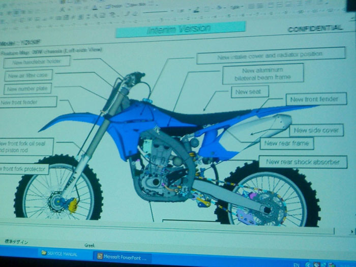 «Ανεστραμμένος» κύλινδρος στο YZF450F 2010