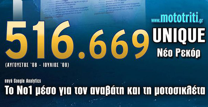 Νέο ρεκόρ επισκεψιμότητας το τελευταίο 12μηνο