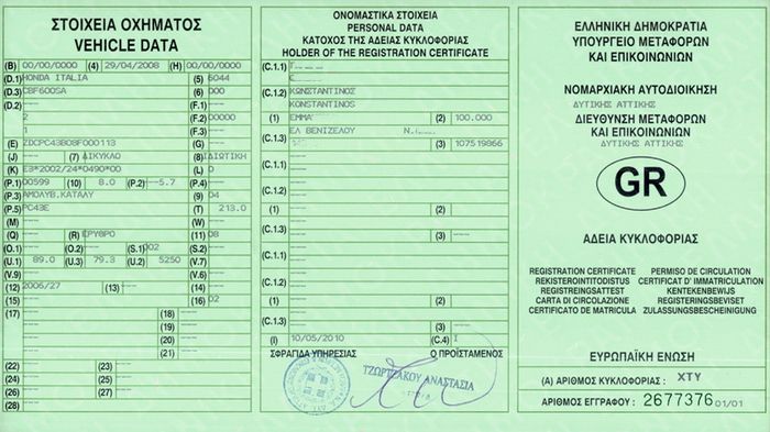 Επιστρέφονται άδειες, διπλώματα και πινακίδες από σήμερα 21η Ιανουαρίου 2015, λόγων εκλογών.