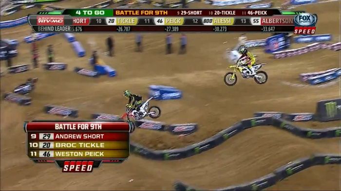 7ος Γύρος Πρωτάθλημα AMA Supercross-450cc