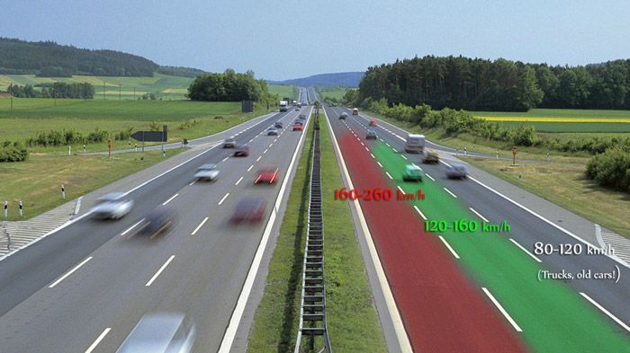 Διόδια στις Autobahn θέλει να επιβάλλει η γερμανική κυβέρνηση στα οχήματα με ξένες πινακίδες με εξαίρεση τις μοτοσικλέτες.