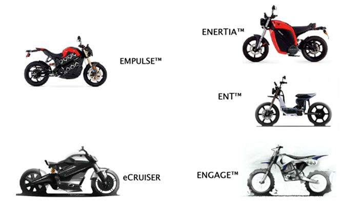 Μέρος της φωτογραφίας που είχε αναρτήσει η Brammo στην ιστοσελίδα Early Shares, όπου φαίνονται καθαρά οι προθέσεις τις για ηλεκτρικό cruiser.
