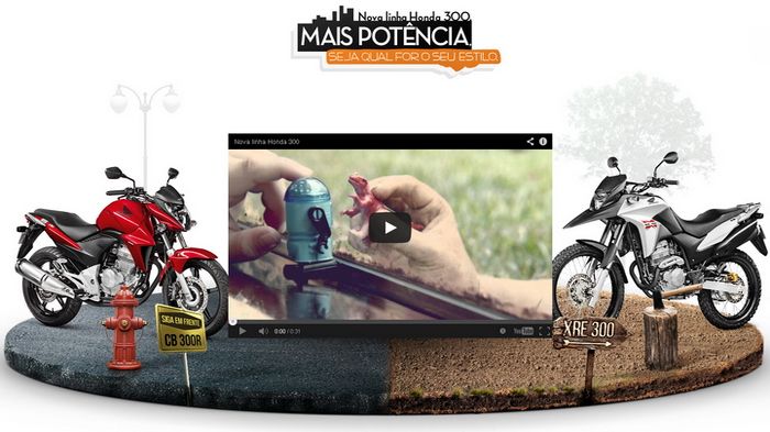 Honda Βραζιλίας: Τρελή διαφήμιση