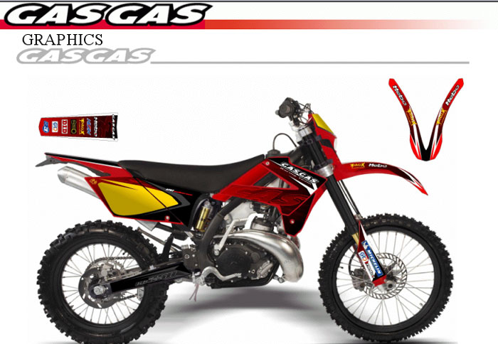 Τα νέα μοντέλα της Ισπανικής εταιρίας EC 250 και EC 300 είναι εδώ!