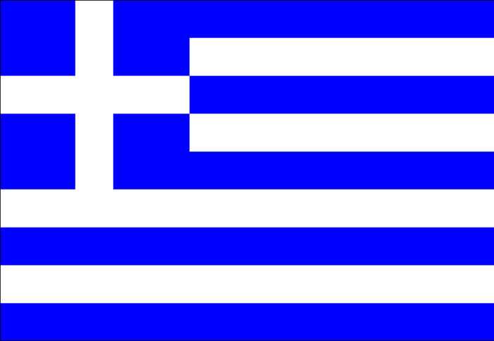 Θρίαμβος στην αγορά μοτοσικλετών