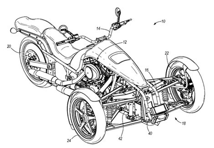 Trike με δυνατότητα κλίσεων από την H-D