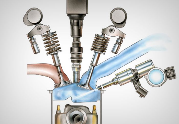 O ηλεκτρονικός ψεκασμός συναντάται πλέον ολοένα και σε περισσότερες μικρού κυβισμού μοτοσικλέτες, ακόμη και σε παπιά.
