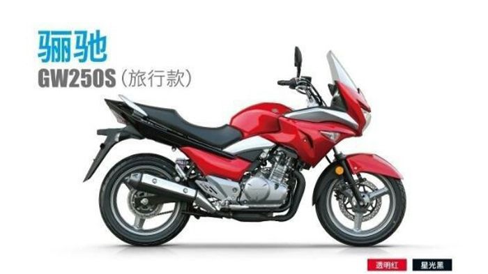 Η Suzuki ανακοίνωσε πως ετοιμάζει ένα ντυμένο Inazuma για τις αγορές της ΝΑ Ασίας. 