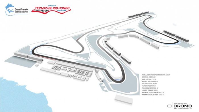 Δοκιμαστικά στην πίστα της Αργεντινής θα πραγματοποιήσουν οι ομάδες της MotoGP κατηγορίας, τον Ιούλιο.