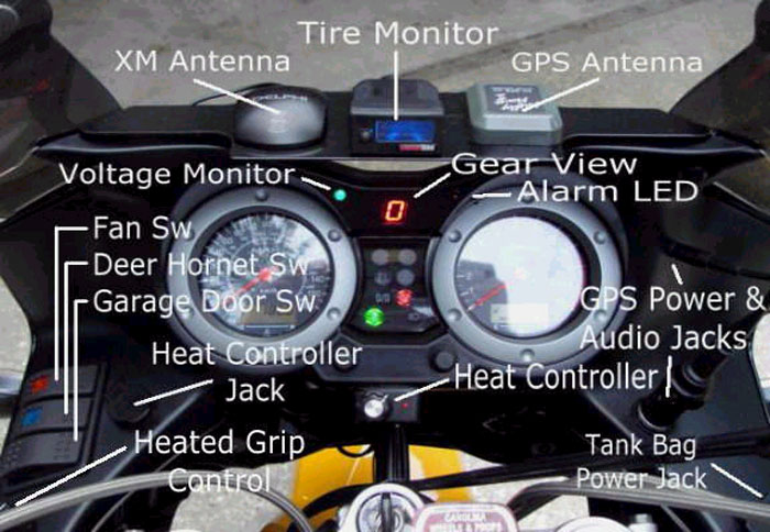Gadgets για το Suzuki V-Strom
