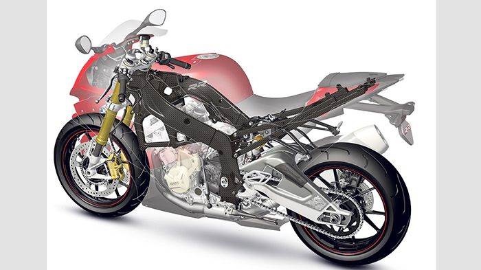 Το αλουμινένιο πλαίσιο του S1000RR θα μπορούσε σύντομα να αντικατασταθεί από ένα ολόιδιο σχέδιο από ανθρακόνημα.