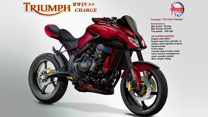 Όμορφο το σκίτσο του Lee Thompson για ένα υποτιθέμενο υπερτροφοδοτούμενο γυμνό δικύλινδρο Triumph.