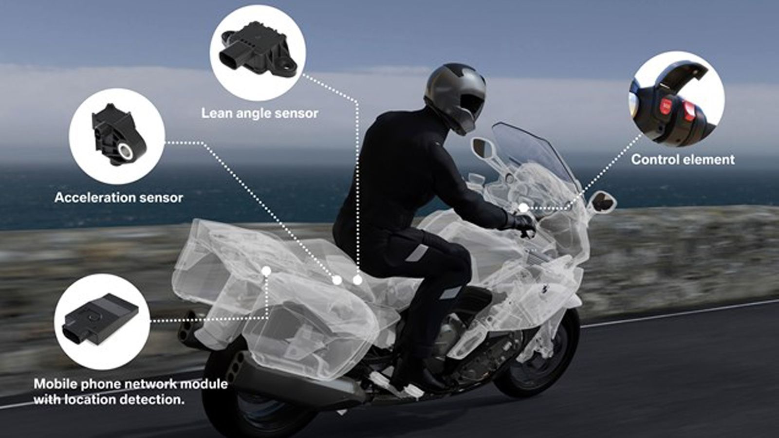 Την καθολική εφαρμογή των συστημάτων e-call μελετούν οι μεγάλοι κατασκευαστές μοτοσυκλετών.