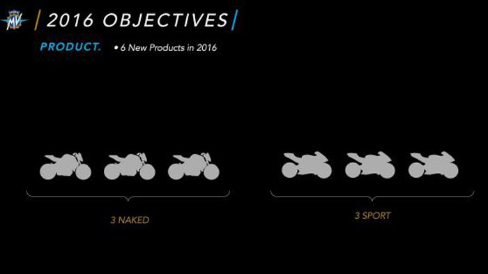 Έξι νέα μοντέλα θα παρουσιάσει η MV Agusta μέσα στο 2016, όπως δείχνει και η σχετική καρτέλα από επίσημη press conferance της εταιρείας.