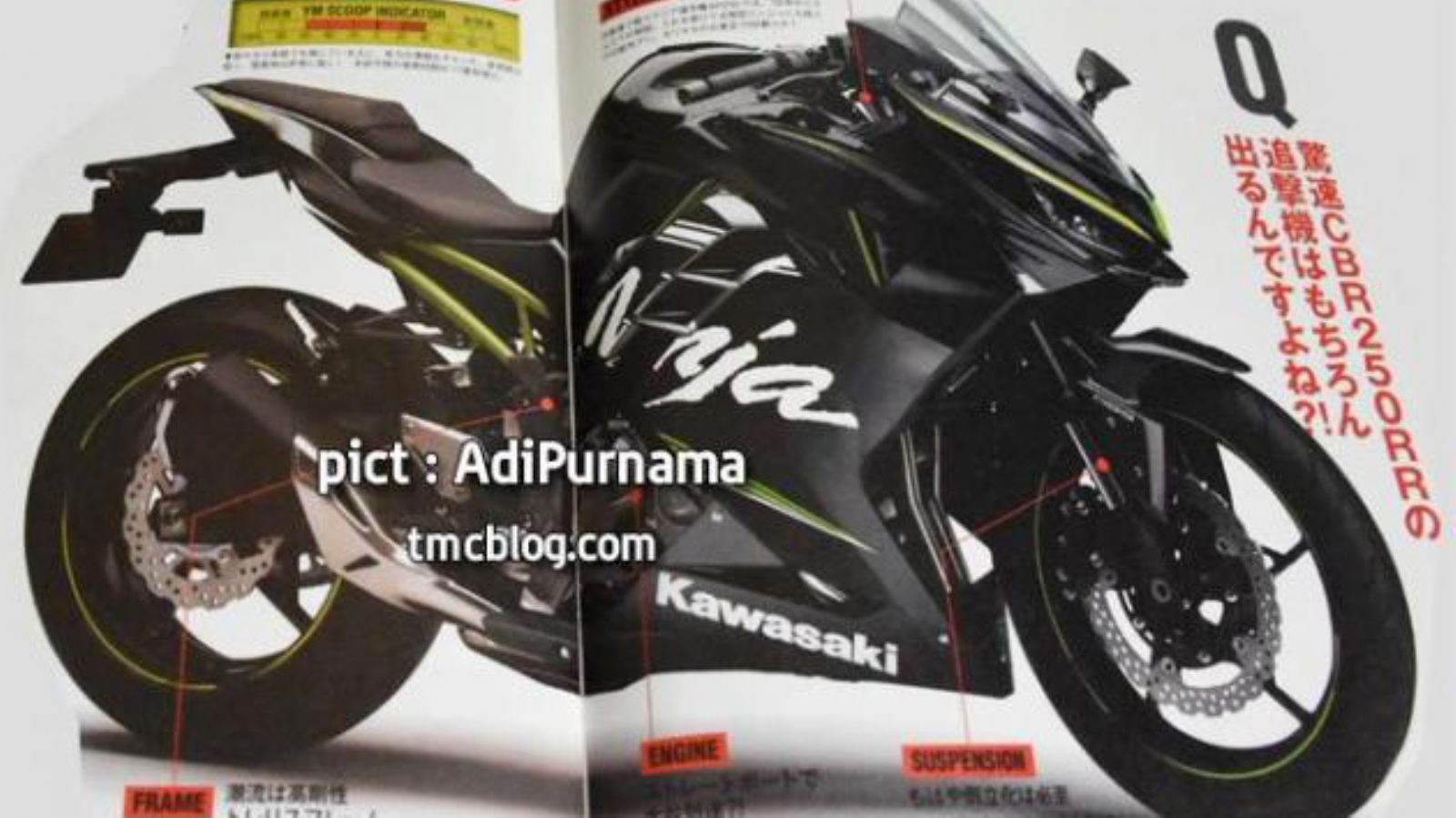 Το νέο Kawasaki Ninja 300!