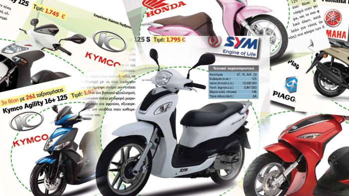 Κάνουν πολλά και ζητάνε λίγα τα scooter αυτής της κατηγορίας. 