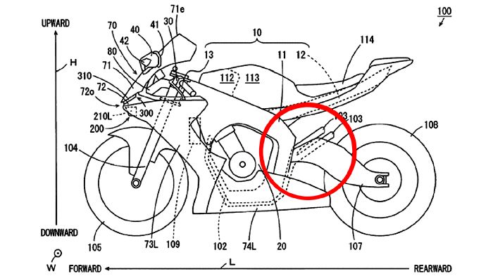 Εντός του κόκκινου κύκλου, φαίνεται η περίεργη διπλή απόληξη της εξάτμισης. 