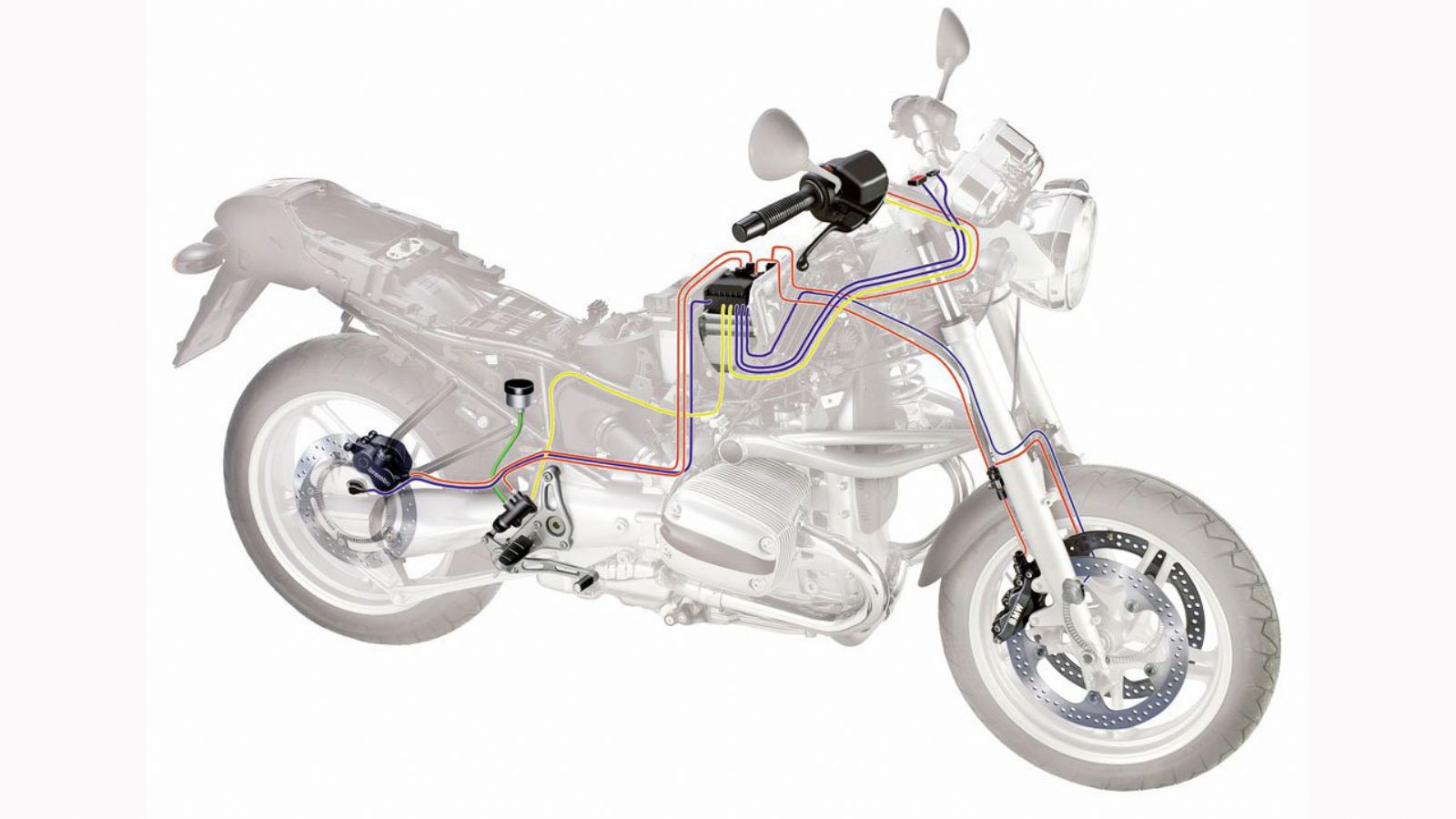 Δεν είναι όσο πολύπλοκο φαίνεται.