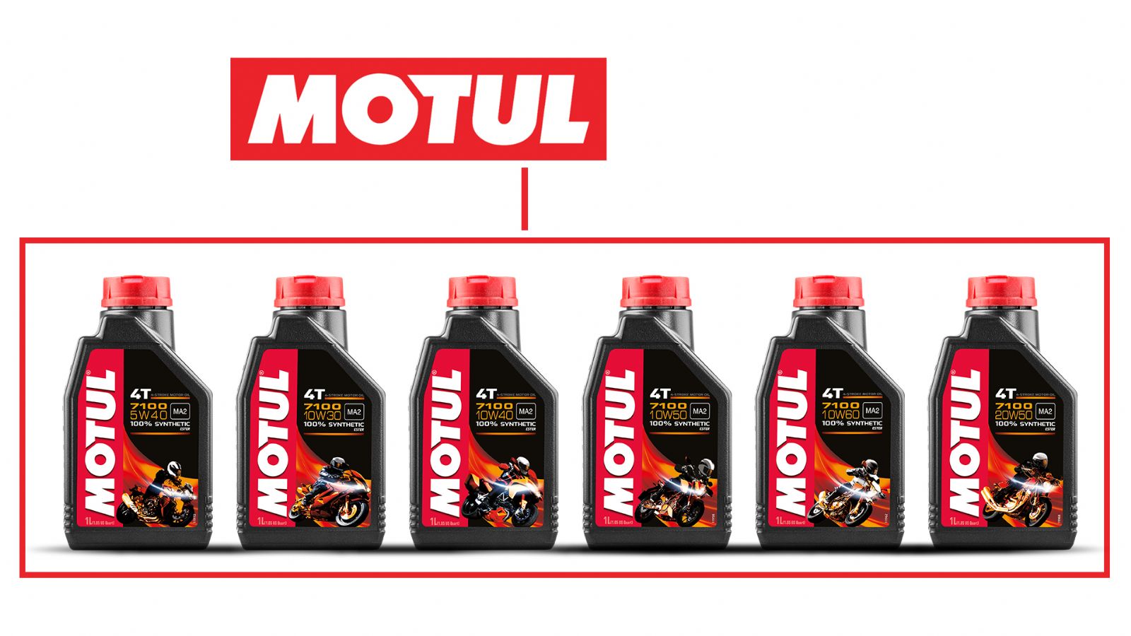 H σειρά MOTUL 7100 με προδιαγραφές JASOMA2