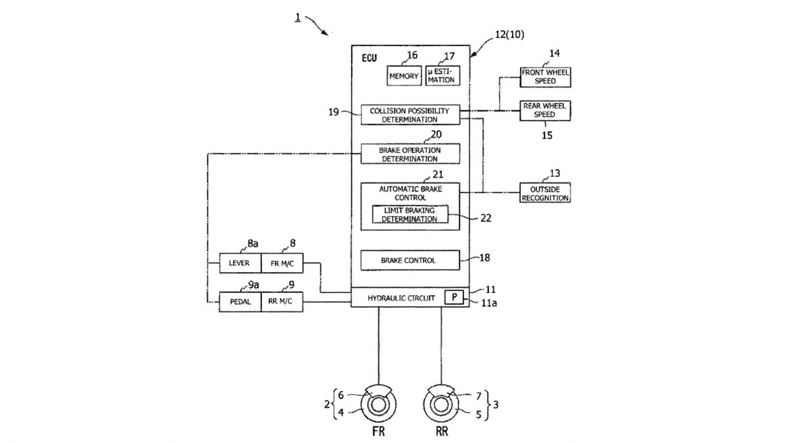 Σχεδιάγραμμα από το νέο πρωτοποριακό σύστημα φρεναρίσματος!
