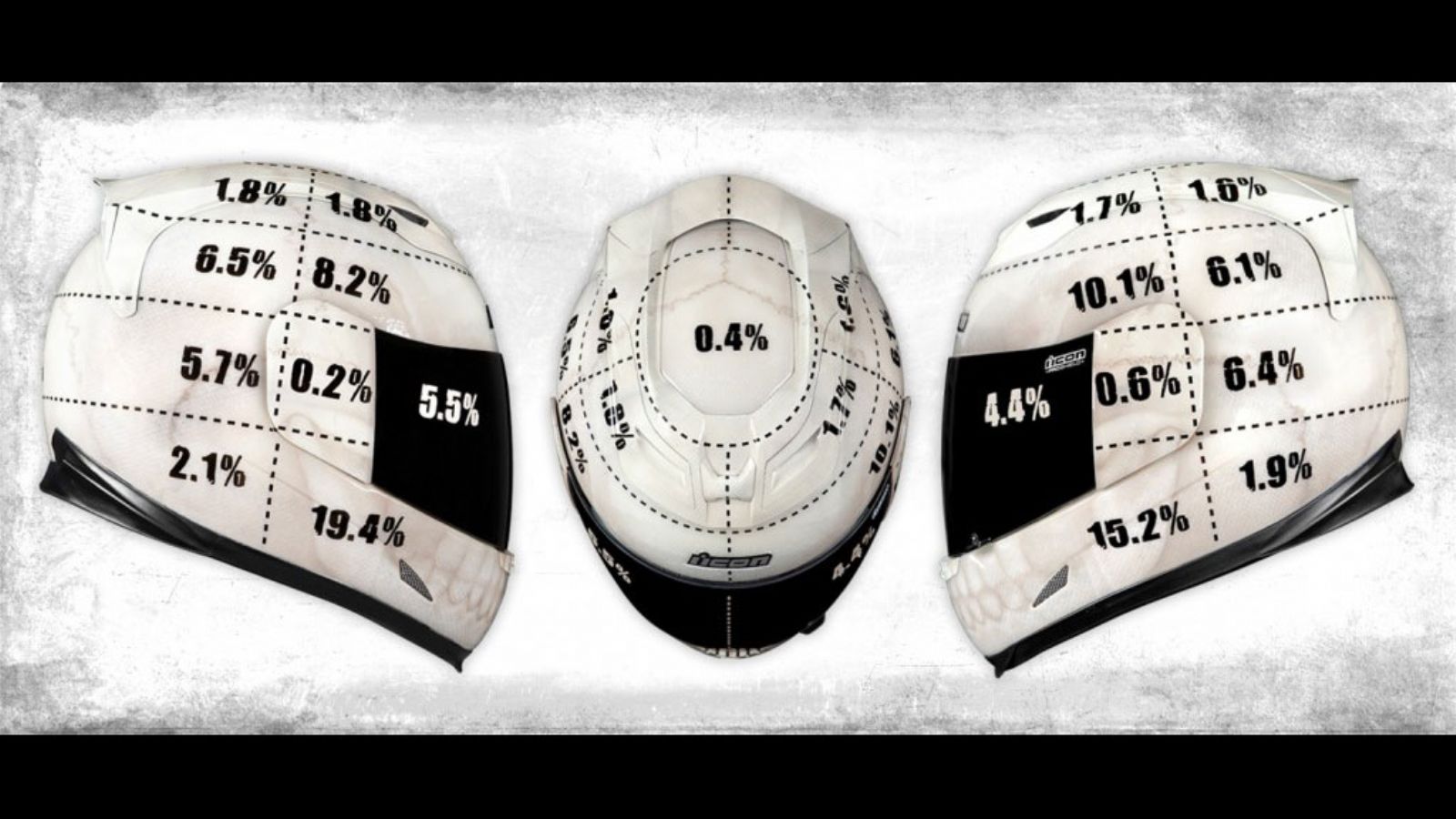 Χωρίς κράνος: 4 στους 5 στην εντατική