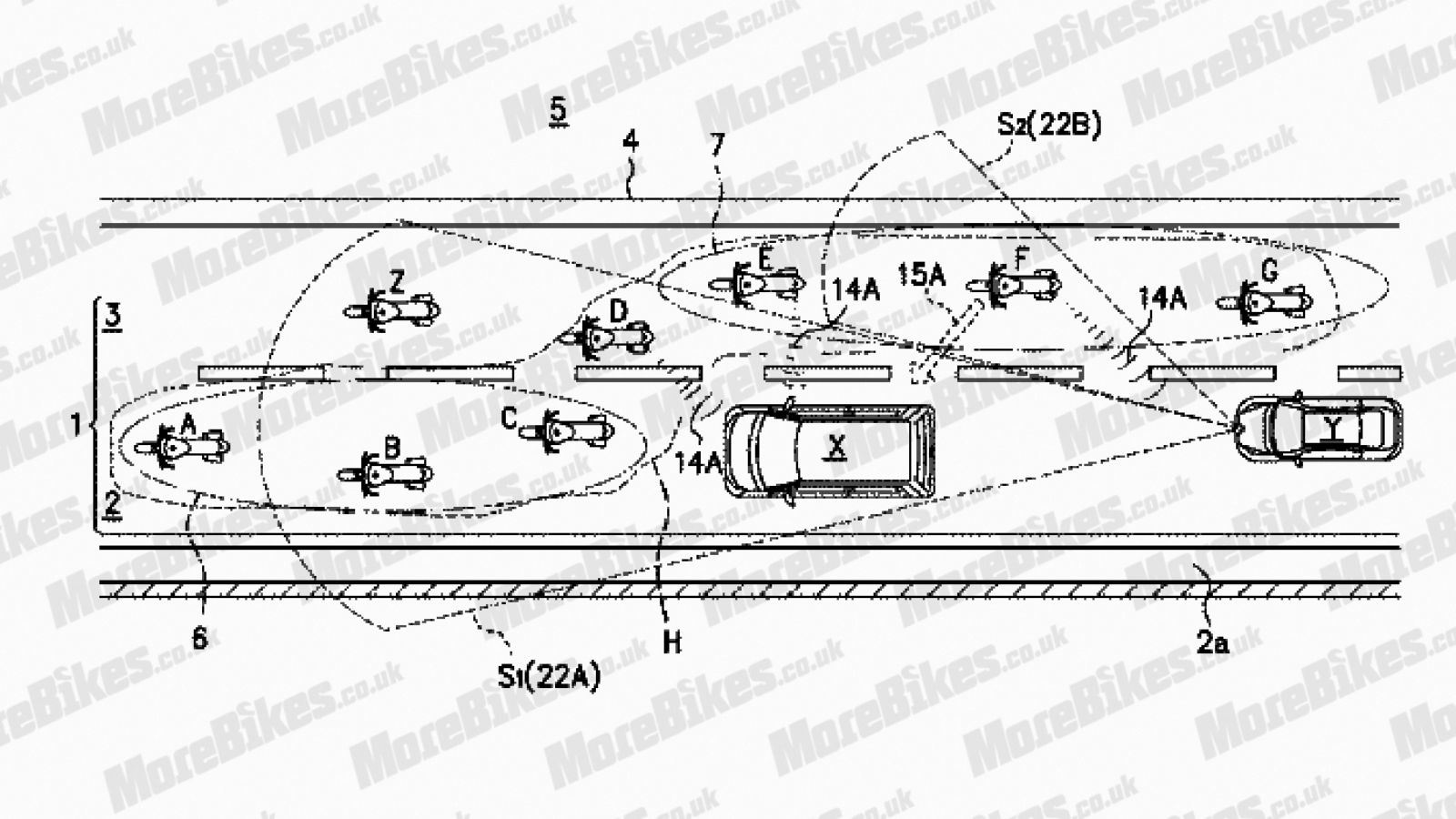 Το σύστημα επικεντρώνεται σε μοτοσυκλέτες που ταξιδεύουν μαζί.