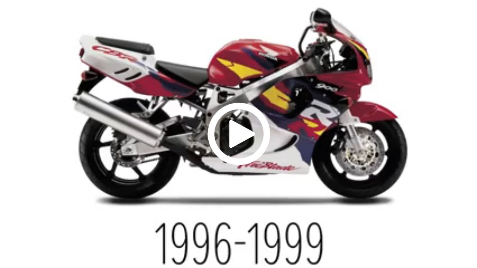 Η πορεία του CBR ανά μοντέλο!