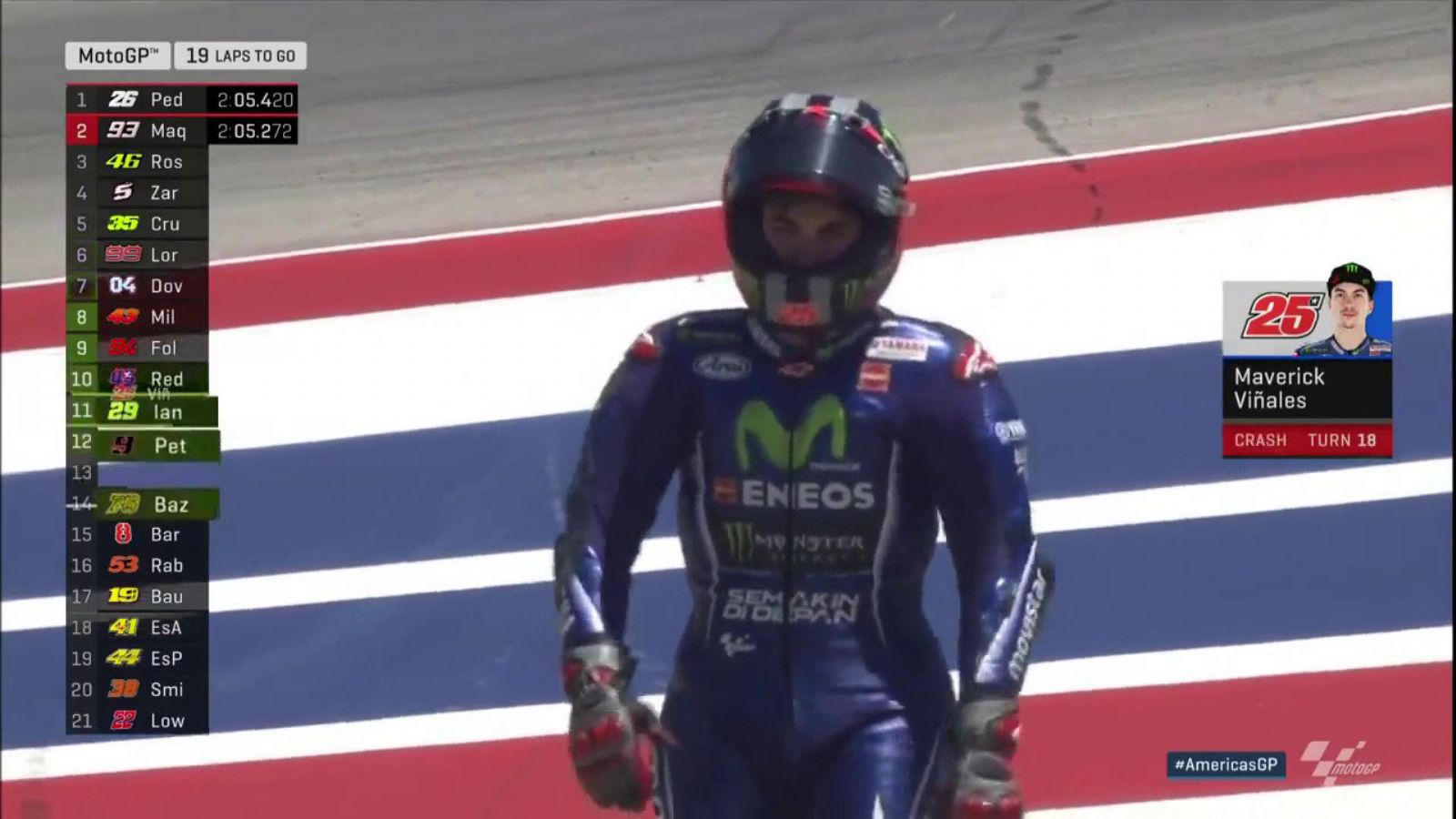 Ο πρωτοπόρος του πρωταθλήματος, έχασε τη θέση του