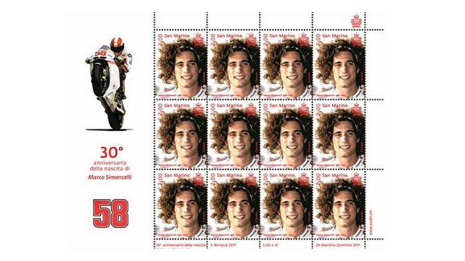 Η καρτέλα γραμματοσήμων του Simoncelli