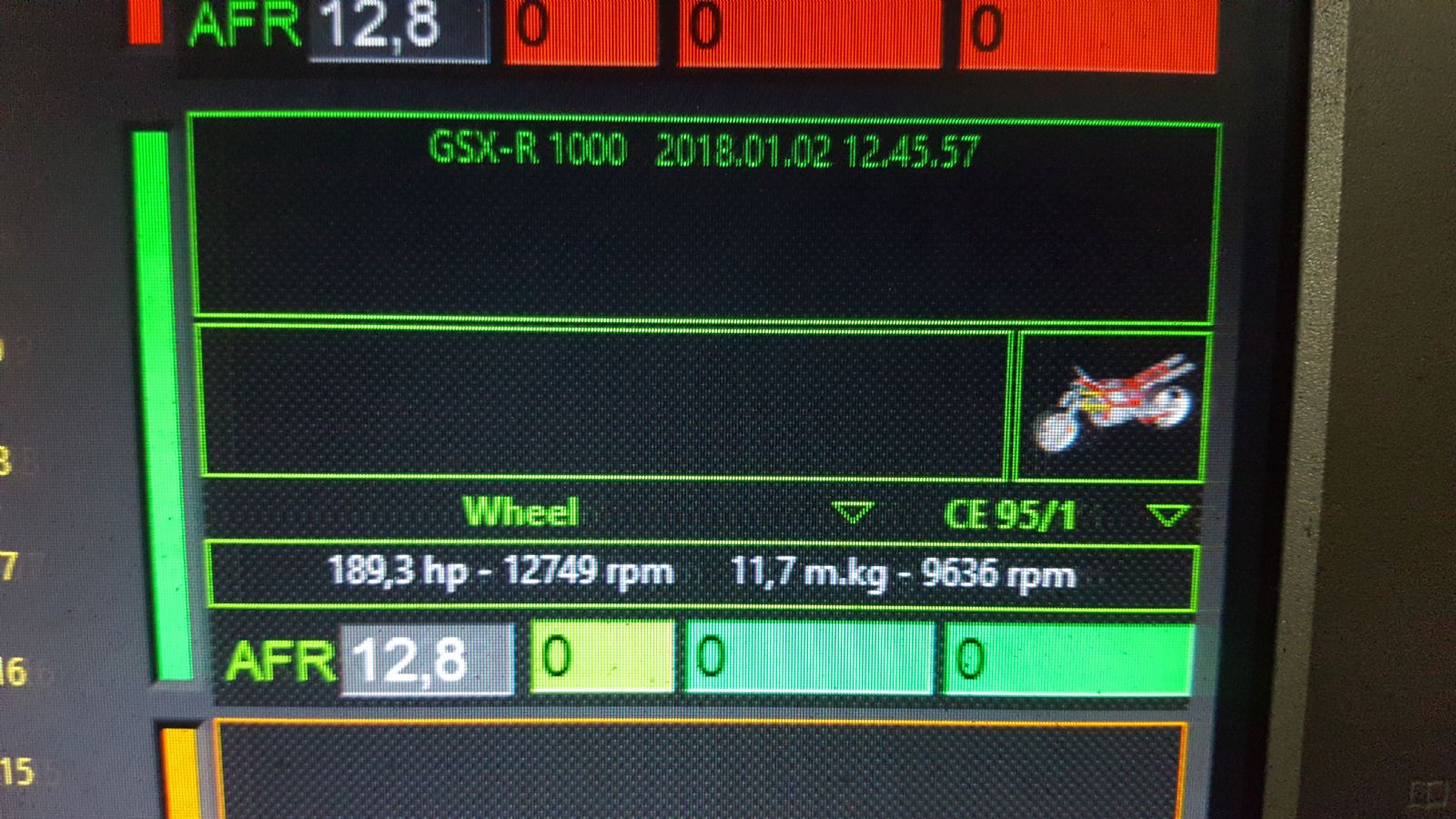 Αγγίξαμε τα 190 άλογα και συνεχίζουμε...