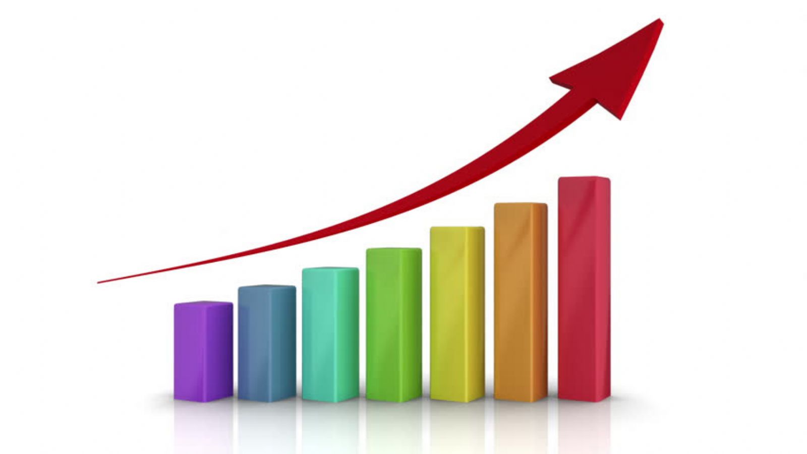 Ταξινομήσεις Οκτωβρίου: Αύξηση 19,7%