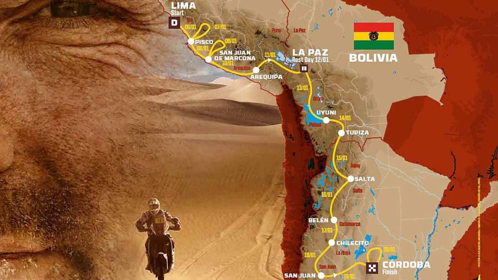 3 χώρες, 9000 χιλιόμετρα