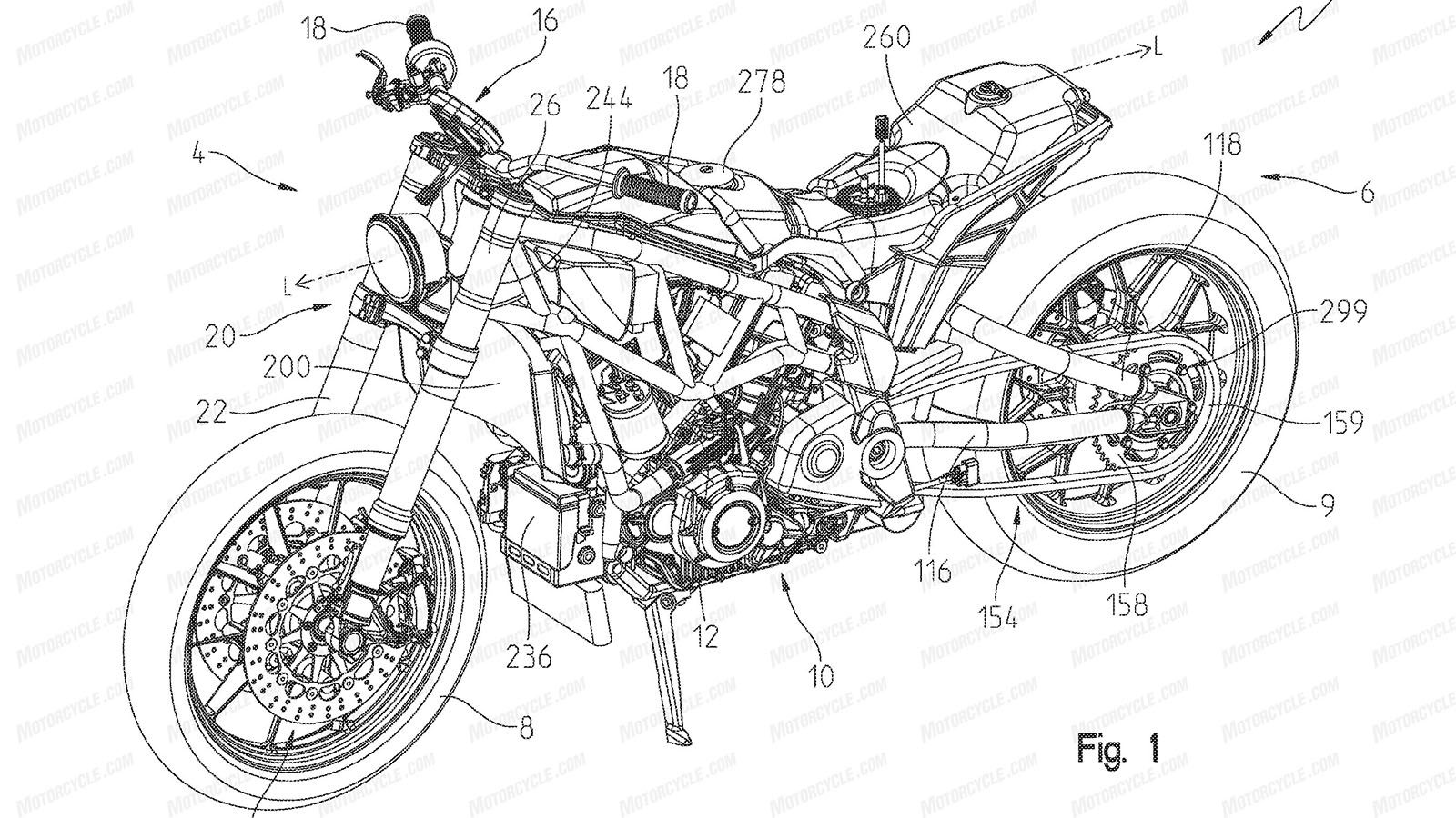 Αυτά είναι τα επίμαχα σχέδια για την Indian FTR1200