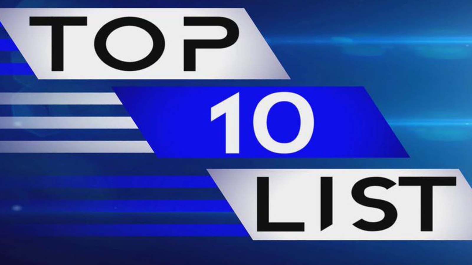 Ταξινομήσεις Απριλίου: Top 10 εταιρειών