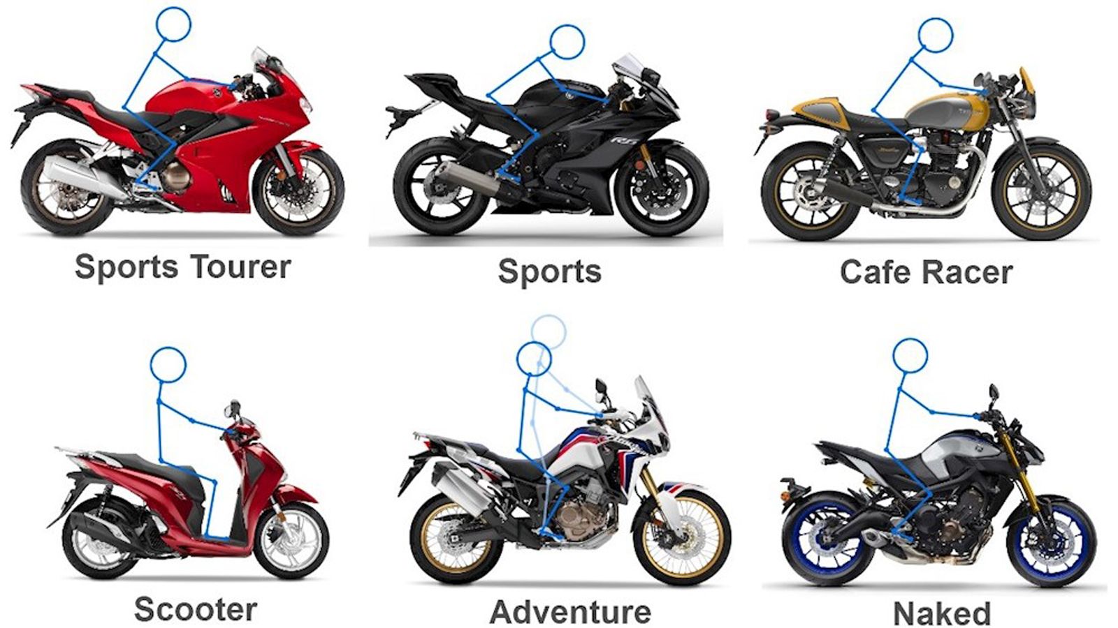 Ποια είναι η καλύτερη κατηγορία για την Ελλάδα;