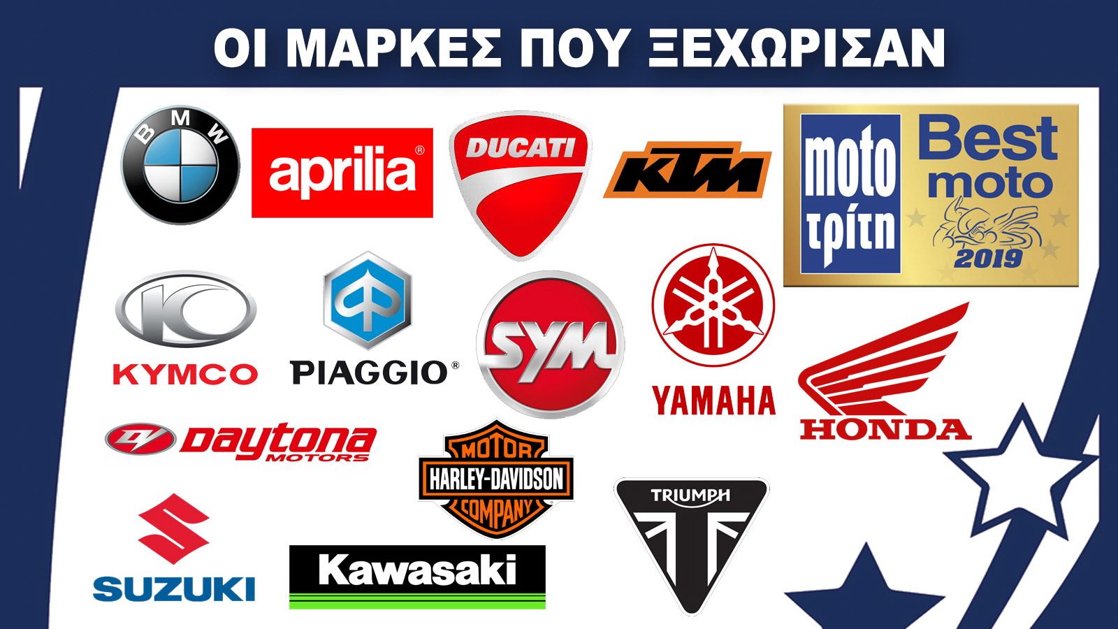 Ποιες είναι οι μάρκες που διακρίθηκαν, στις επιμέρους κατηγορίες του Best Moto 2019;