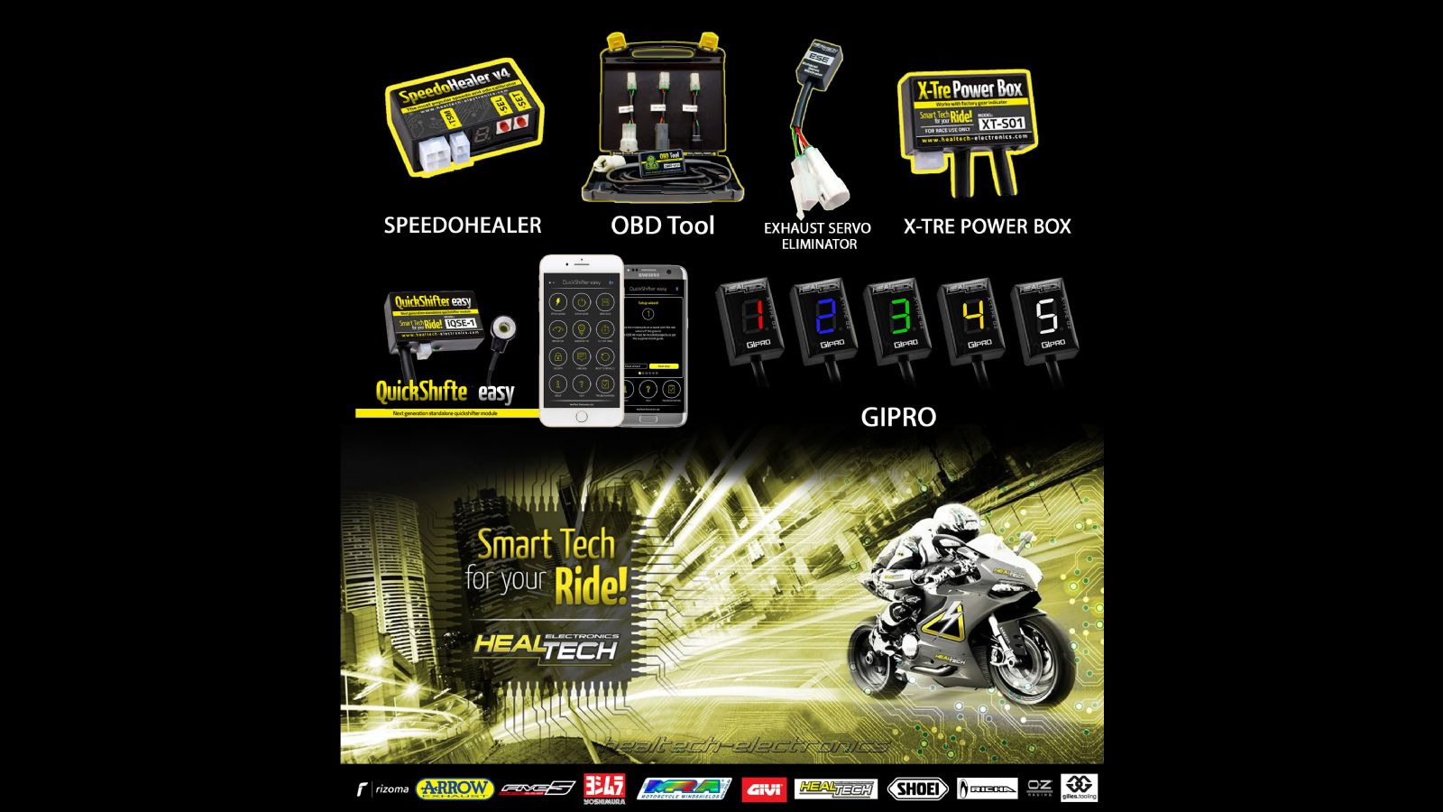 Quick Shifter της Healtech για αστραπιαίες αλλαγές σχέσεων!