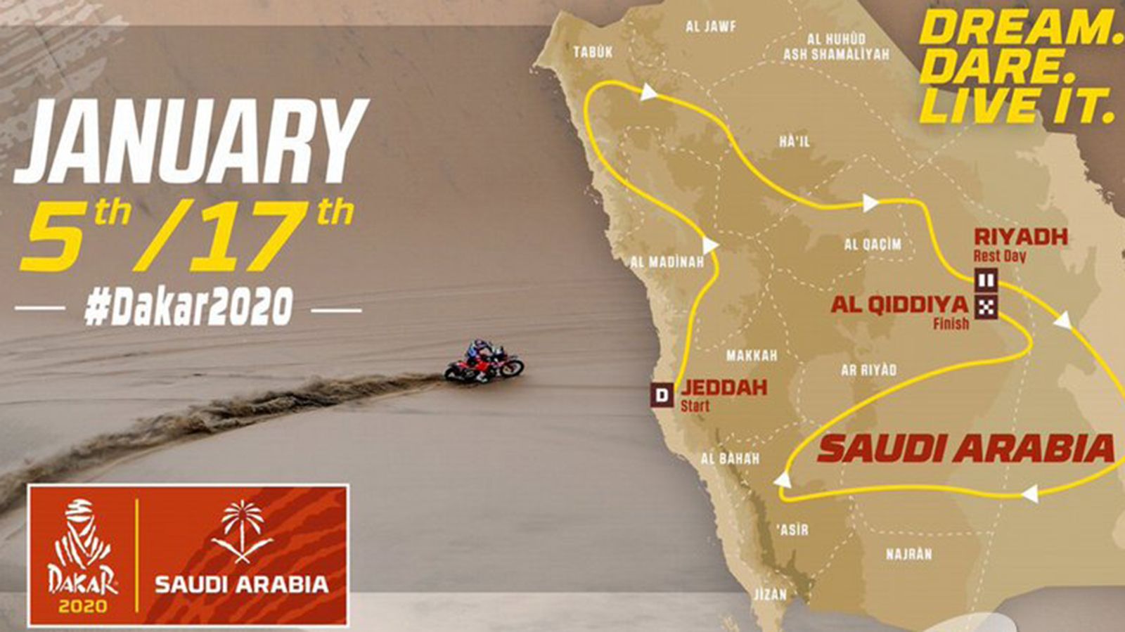 Dakar 2020: Στην Σαουδική Αραβία