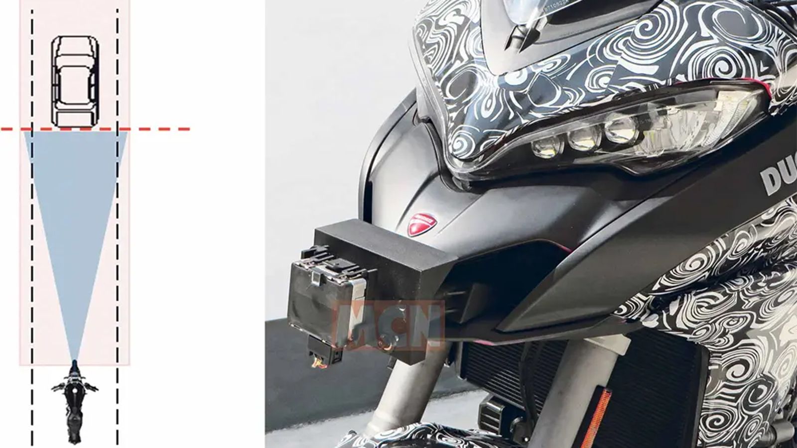 H πρώτη που θα τοποθετήσει ραντάρ σε μοτοσυκλέτες θέλει να γίνει η Ducati.