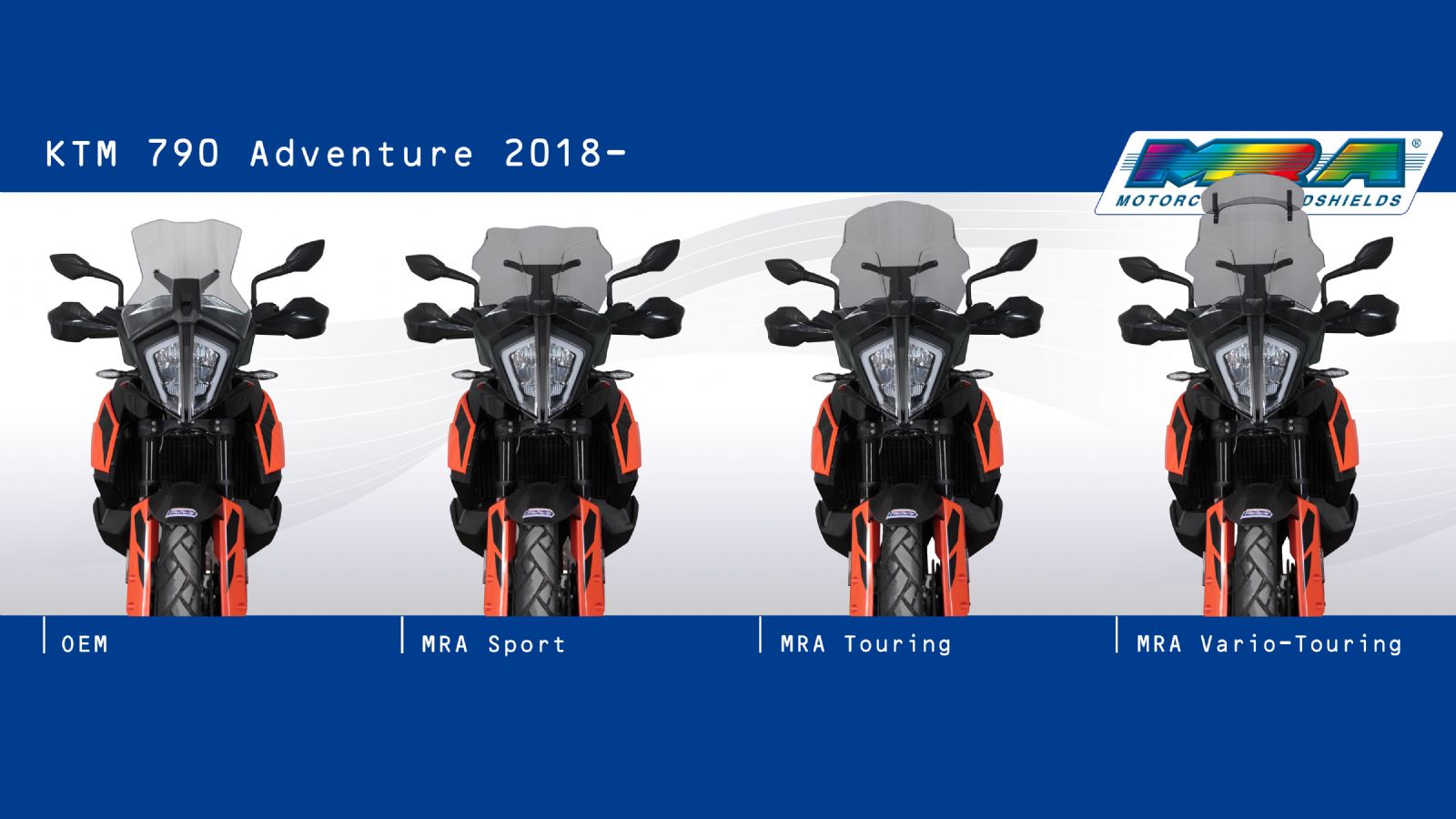 Ζελατίνες MRA: Βελτιωμένη εμφάνιση και προστασία