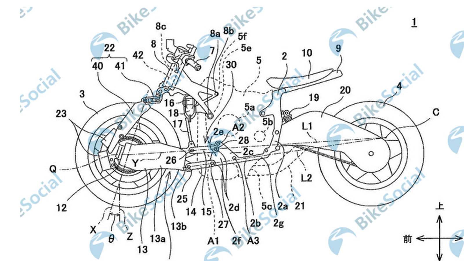 Τα σχέδια της Kawasaki που παρουσιάζουν το εναλλακτικό σύστημα μπροστινού. 
