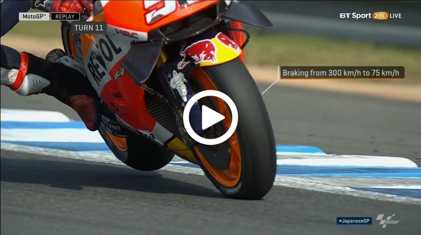 Φρένα στο απόλυτο όριο με τον Marc Marquez