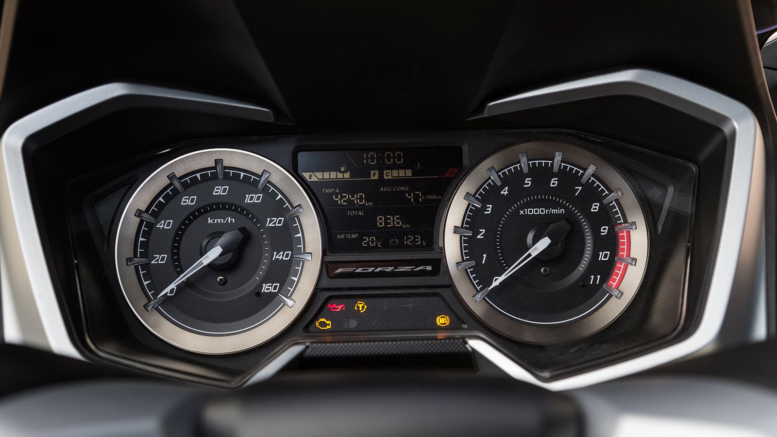 Ο πίνακας οργάνων είναι παρόμοιος με αυτόν του Forza 300, με αναλογικές ενδείξεις για το ταχύμετρο και το στροφόμετρο και μια κεντρική ψηφιακή οθόνη π