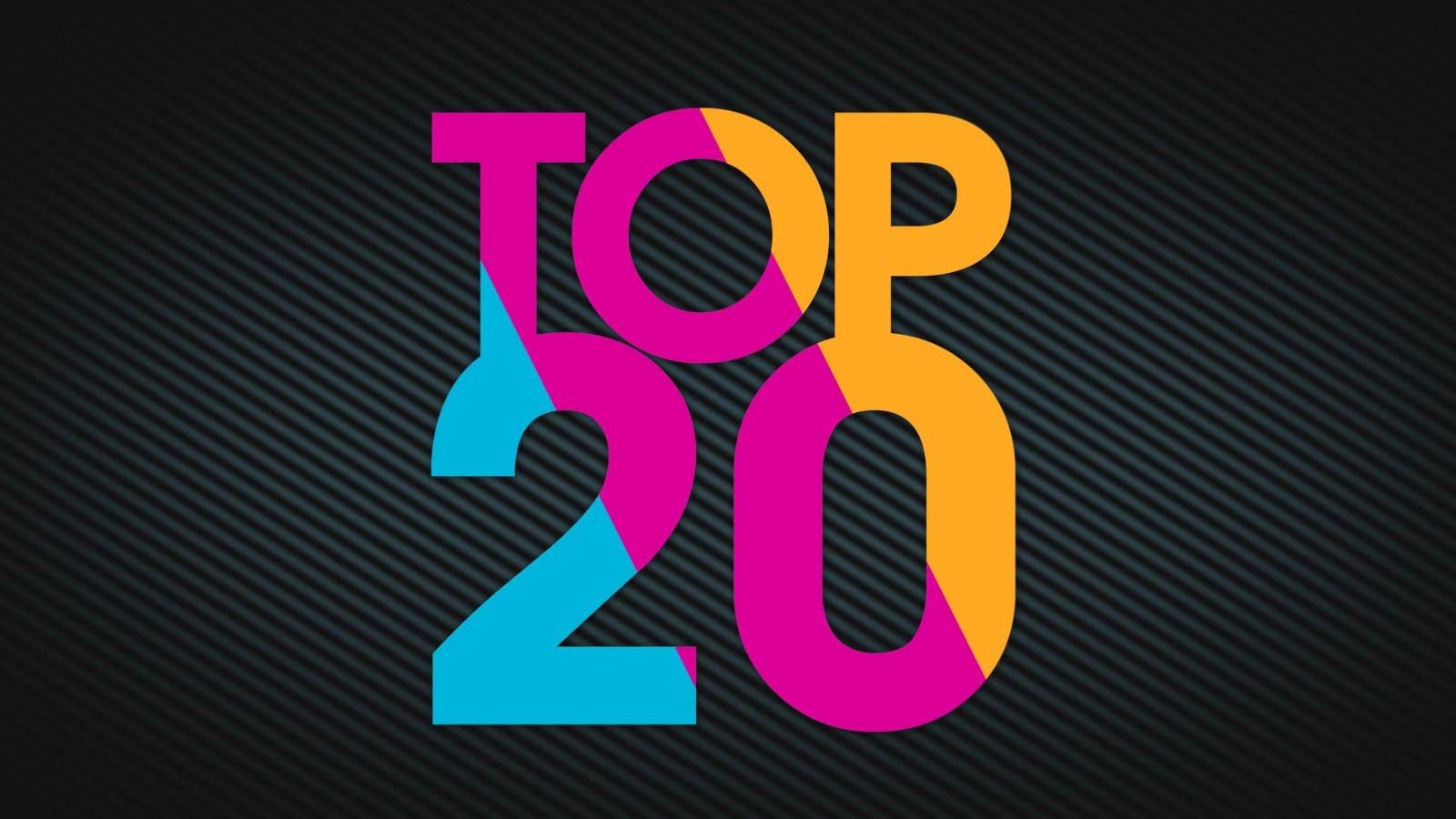 Ταξινομήσεις 2020: Αυτές είναι οι κορυφαίες μάρκες