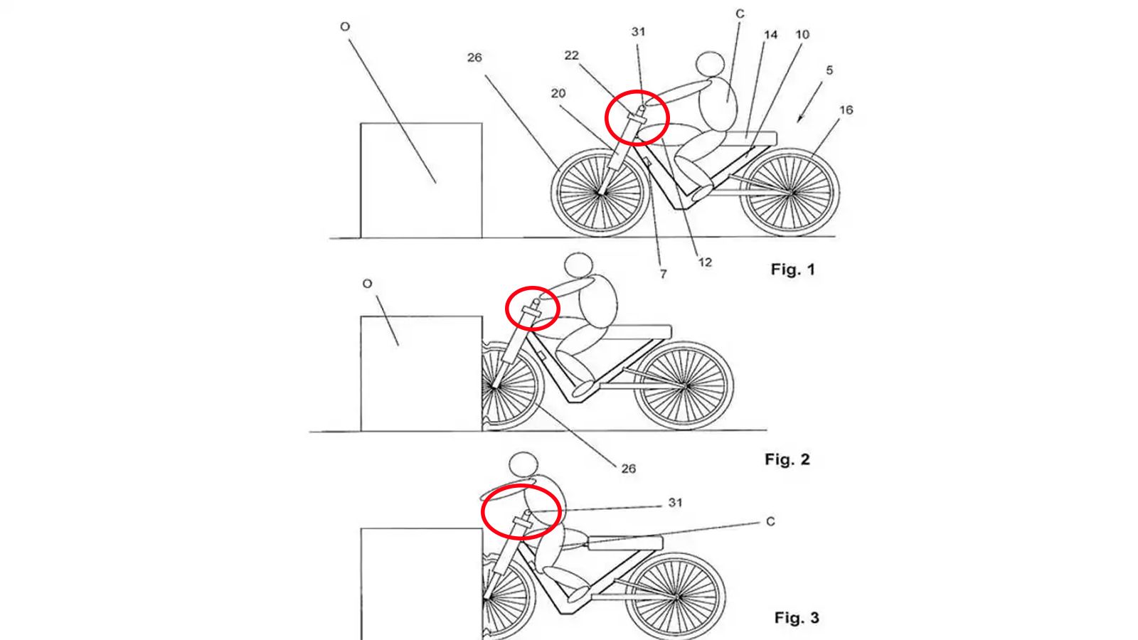 Έρχεται το «τιμόνι μοτοσυκλέτας που δεν σκοτώνει»