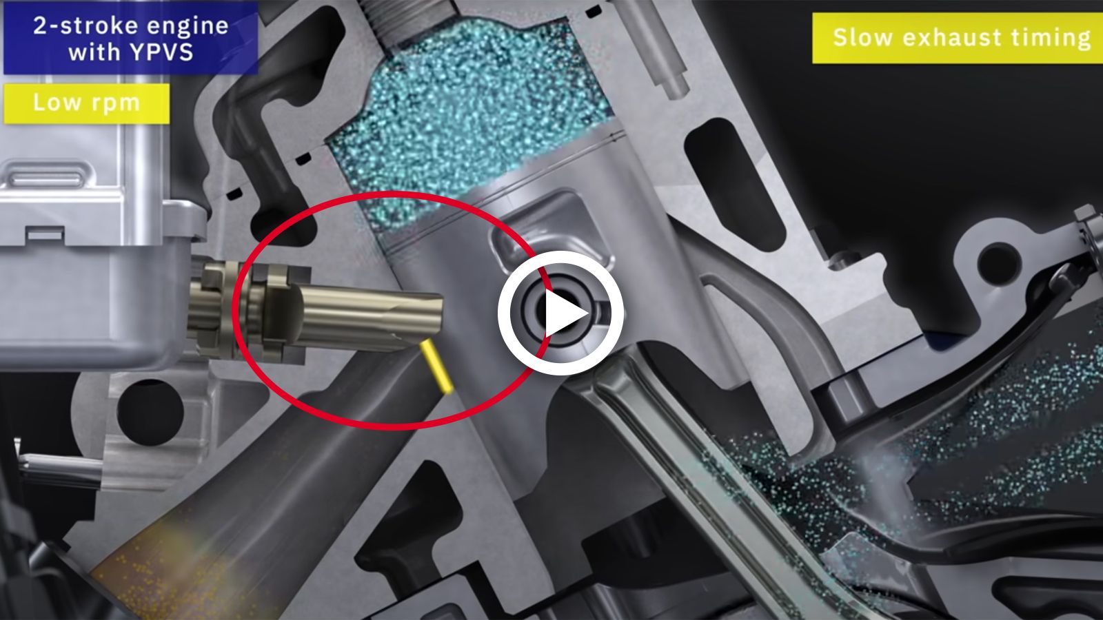 VIDEO: Έτσι λειτουργεί η Power Valve των δίχρονων Yamaha