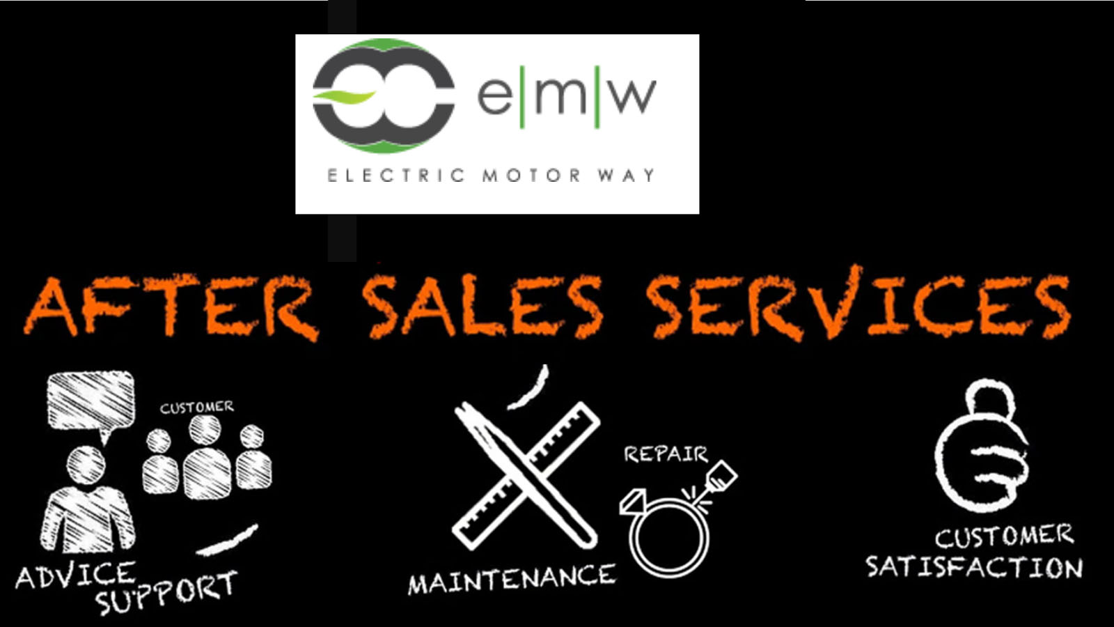 H EMW κάνει την διαφορά στο after sales των ηλεκτρικών